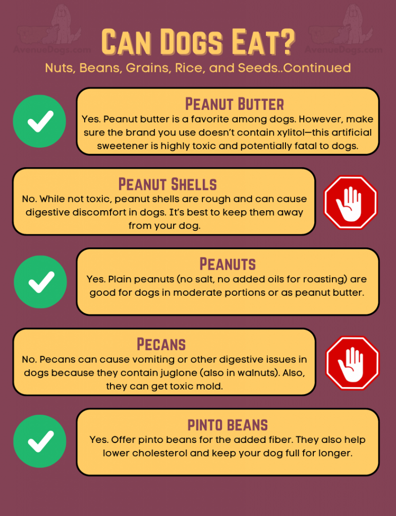 can dogs eat peanut butter, yes - peanut shells, no - peanuts, yes - pecans, no - pinto beans, yes