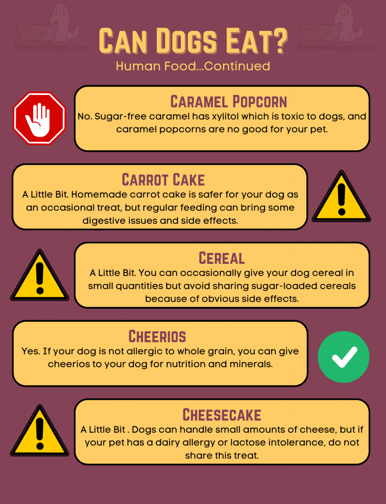 can dogs eat caramel popcorn, no - carrot cake, a little bit - cereal, a little bit - cheerios, yes - cheesecake, a little bit